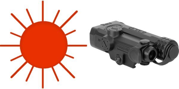 HLS LSR IRIS-1 RD by Holosun