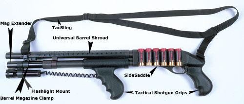 TacStar SideSaddle Shotshell Carrier - Win .1200 .1300 FN TPS by Pachmayr