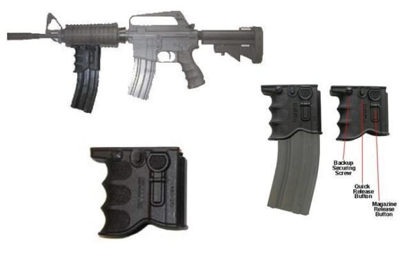 Mako Group AR-15 Quick Release Front Grip Magazine Adapter by FAB Defense